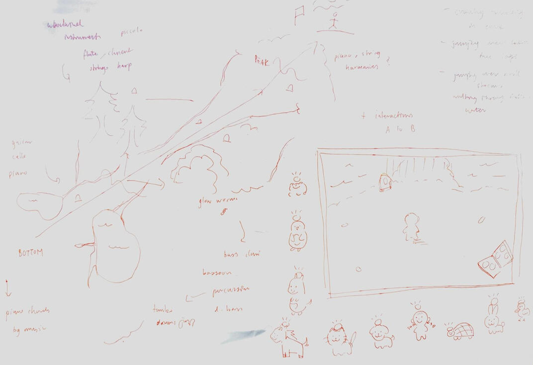 Game Ideas